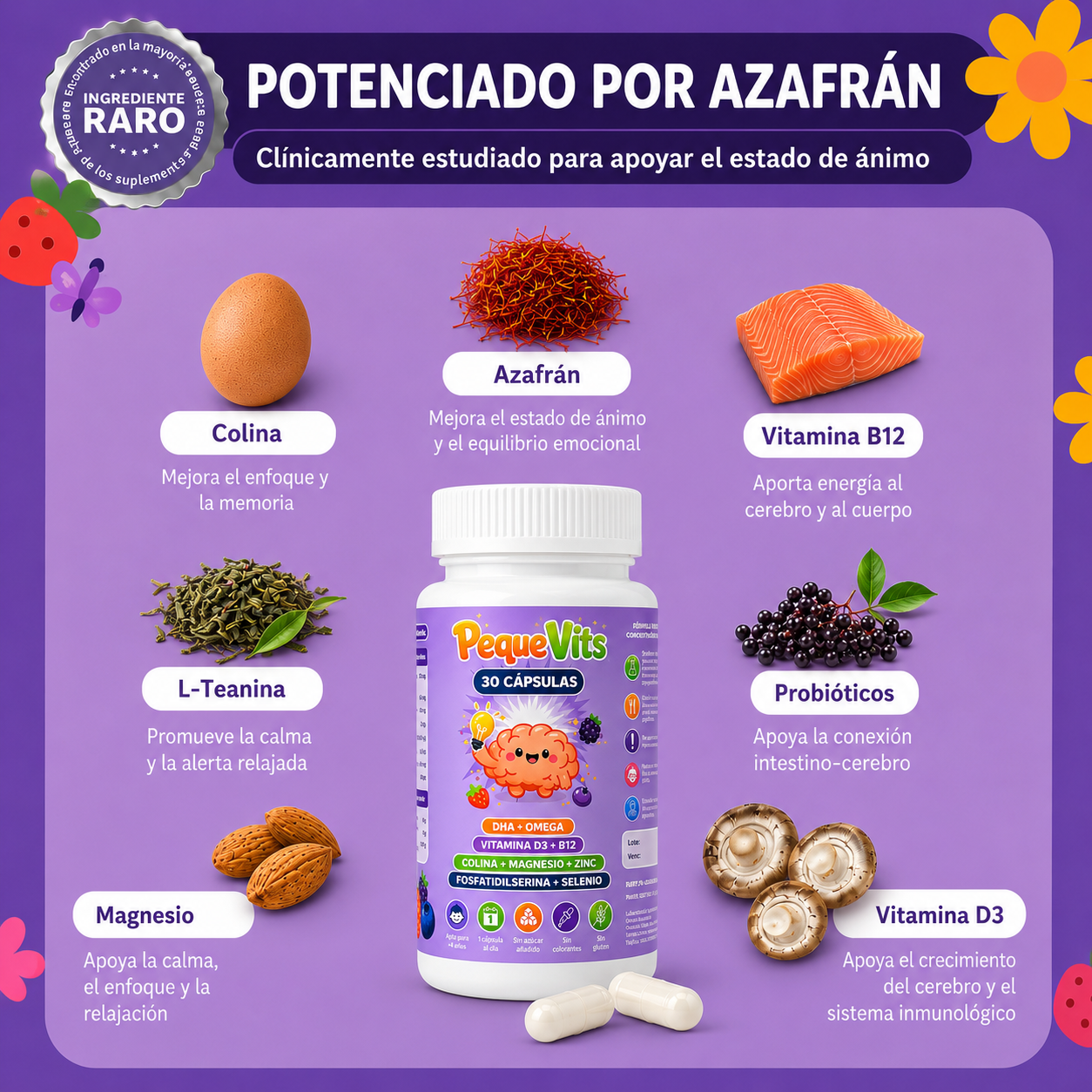 Cápsulas para la concentración