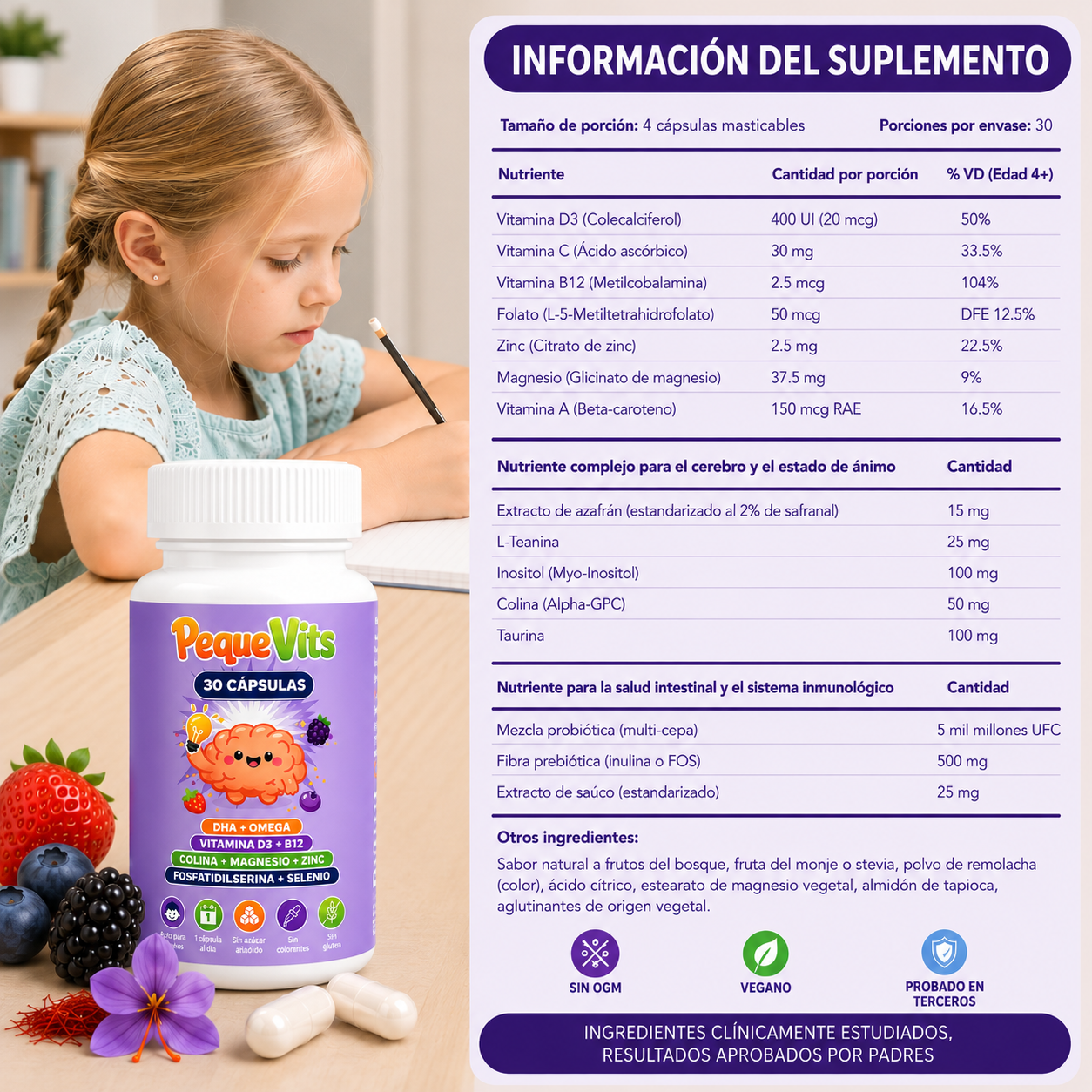 Cápsulas para la concentración